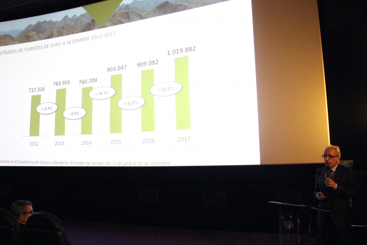 El ministre de Turisme, Francesc Camp, durant la presentació de la campanya d'estiu.