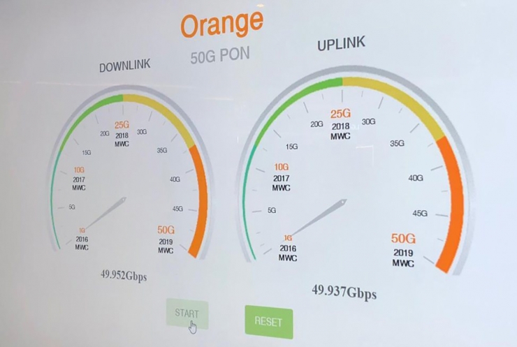 Marcador per registrar els 50 Gbps de velocitat en fibra òptica assolits per Orange al MWC.
 
 