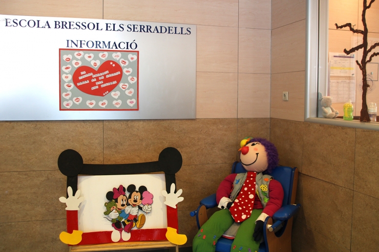 L'enquesta també té un apartat dedicat als serveis que la ciutadania fa servir per als menors d'edat.