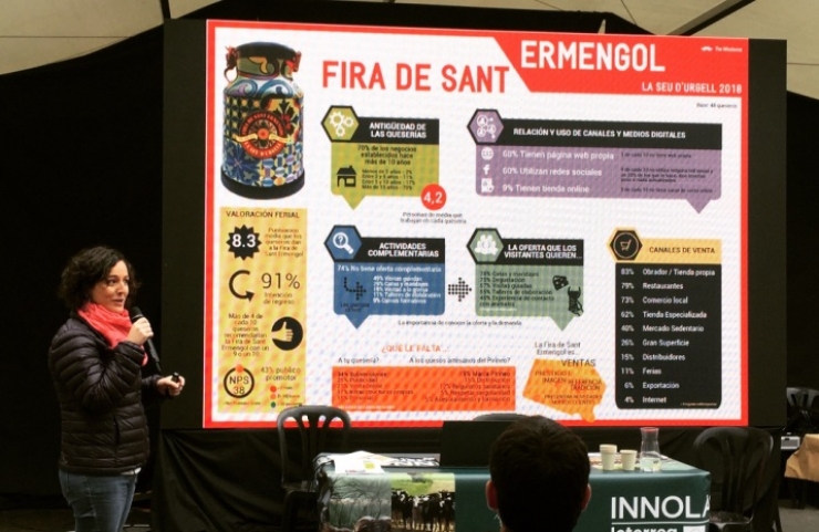 Un moment de l'exposició de Nati Valls, de l’Escola Agrària del Pirineu.