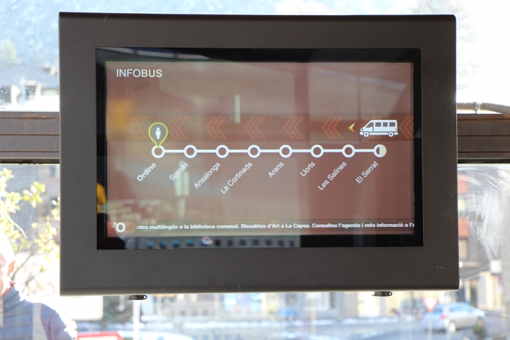 Pantalla interactiva.