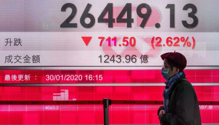 Els mercats cauen pel coronavirus.