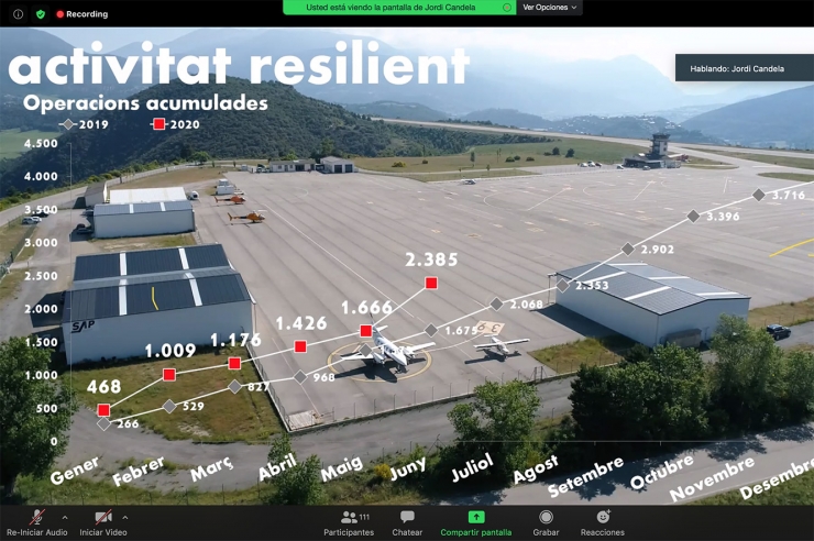 Una de les gràfiques que s'han mostrat durant la jornada de l'EFA.