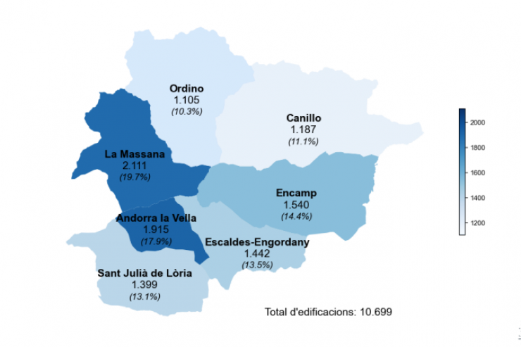 La distribució per parròquies de les edificacions al país.