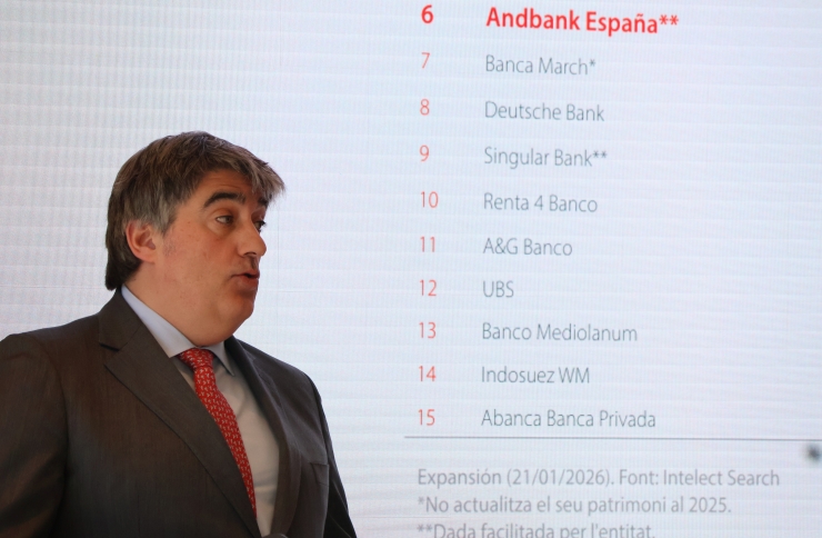 El CEO d'Andbank, Carlos Aso, durant la presentació del balanç de l'exercici 2025.