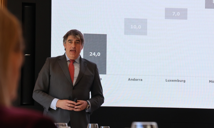 El CEO d’Andbank, Carlos Aso, durant la presentació del balanç anual de l'entitat.